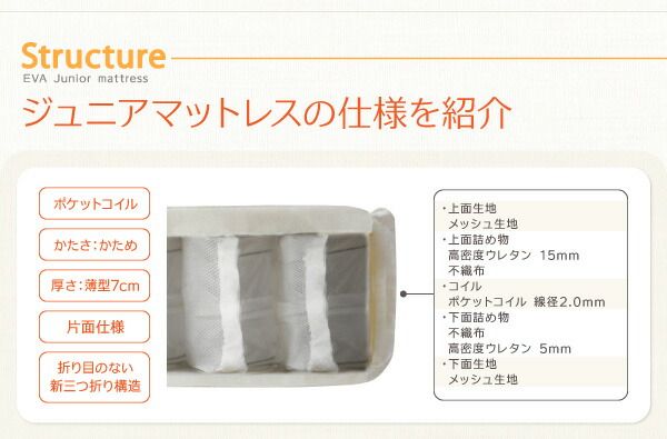スーパSALE10倍＆4時間限定10％OFF MITAS寝具SELECT 子どもの睡眠環境を考えた 安眠 マットレス 薄型・軽量・高通気 ジュニア ポケットコイル シングル レギュラー丈