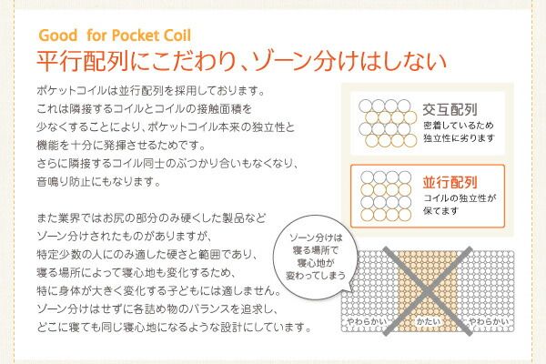 スーパSALE10倍＆4時間限定10％OFF MITAS寝具SELECT 子どもの睡眠環境を考えた 安眠 マットレス 薄型・軽量・高通気 ジュニア ポケットコイル シングル レギュラー丈