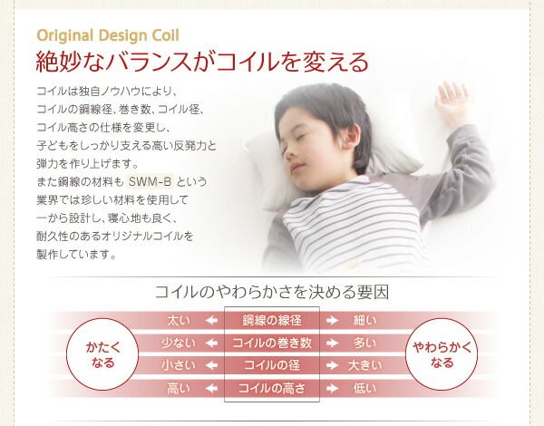 スーパSALE10倍＆4時間限定10％OFF MITAS寝具SELECT 子どもの睡眠環境を考えた 日本製 安眠 マットレス 抗菌・薄型・軽量 ジュニア 国産ポケットコイル セミシングル ショート丈