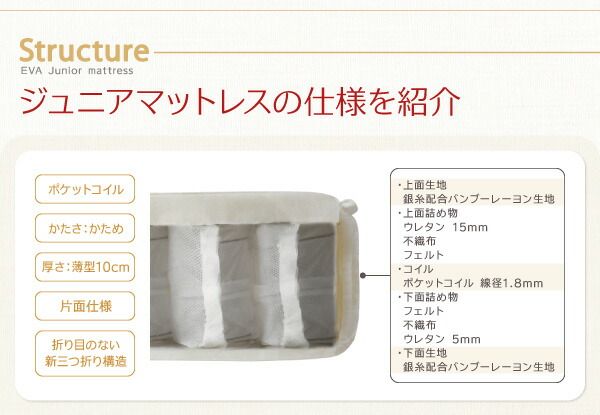 スーパSALE10倍＆4時間限定10％OFF MITAS寝具SELECT 子どもの睡眠環境を考えた 日本製 安眠 マットレス 抗菌・薄型・軽量 ジュニア 国産ポケットコイル セミシングル ショート丈