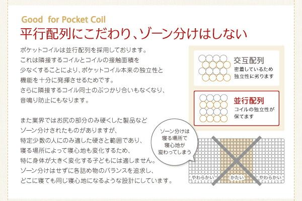 スーパSALE10倍＆4時間限定10％OFF MITAS寝具SELECT 子どもの睡眠環境を考えた 日本製 安眠 マットレス 抗菌・薄型・軽量 ジュニア 国産ポケットコイル セミシングル ショート丈