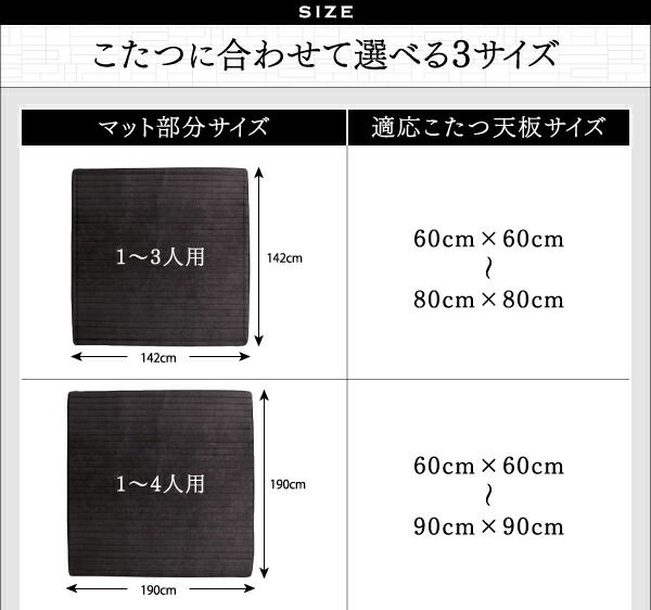 スーパSALE10倍＆4時間限定10％OFF こたつと合わせるソファ こたつに合わせるフロアコーナーソファ コの字 マット部分サイズ 142×142cm 厚さ40mm