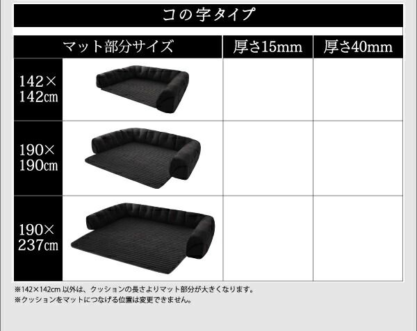 スーパSALE10倍＆4時間限定10％OFF こたつと合わせるソファ こたつに合わせるフロアコーナーソファ コの字 マット部分サイズ 190×190cm 厚さ40mm