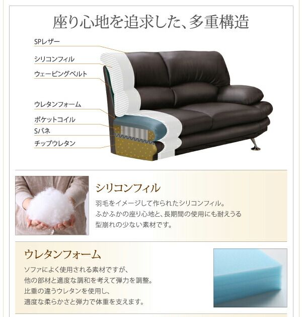 スーパSALE10倍＆4時間限定10％OFF ハイバックソファ グランドカウチ 左カウチ スチール脚 3P