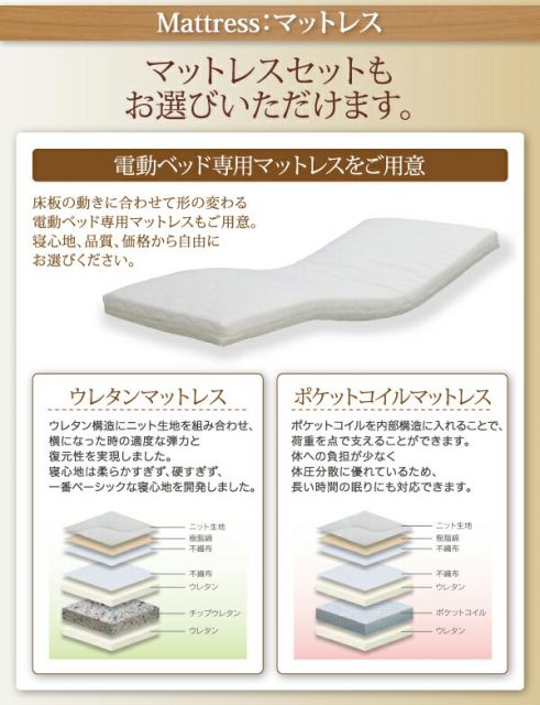 お客様組立 シンプル電動ベッド ウレタンマットレス付き 1モーター シングル