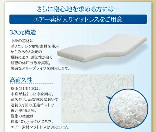 お客様組立 シンプル電動ベッド ウレタンマットレス付き 1モーター シングル