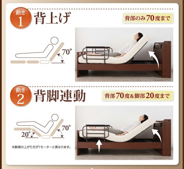 お客様組立 棚・照明・コンセント付き電動ベッド ポケットコイルマットレス付き 2モーター シングル