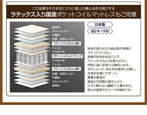 スーパSALE10倍＆4時間限定10％OFF フラップ棚・照明・コンセント付多機能チェストベッド 国産ボンネルコイルマットレス付き ダブル