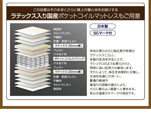 スーパSALE10倍＆4時間限定10％OFF フラップ棚・照明・コンセント付多機能チェストベッド 天然ラテックス入り国産ポケットコイルマットレス付き ダブル
