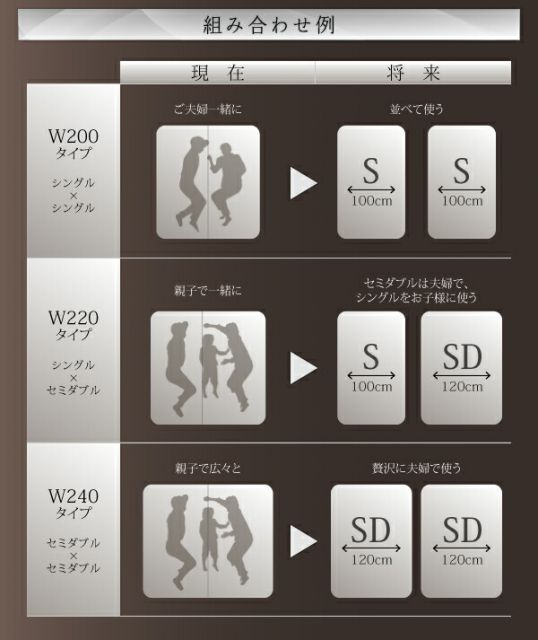 スーパSALE10倍＆4時間限定10％OFF 棚・照明・コンセント付モダンデザイン連結ベッド プレミアム国産ハードポケットコイルマットレス付き ワイドK240(SD×2)