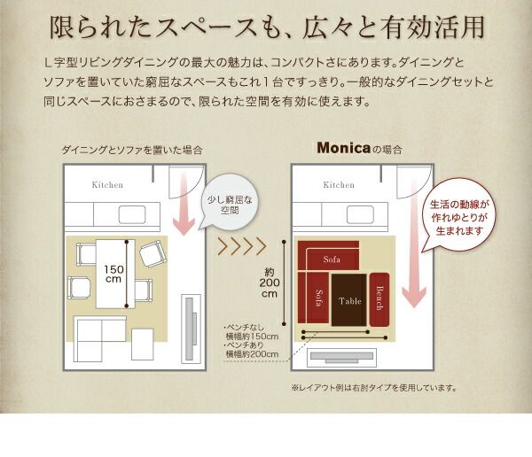 スーパSALE10倍＆4時間限定10％OFF アメリカンヴィンテージ リビングダイニングセット 4人 4点セット(テーブル+ソファ1脚+アームソファ1脚+スツール1脚) 右アーム W120