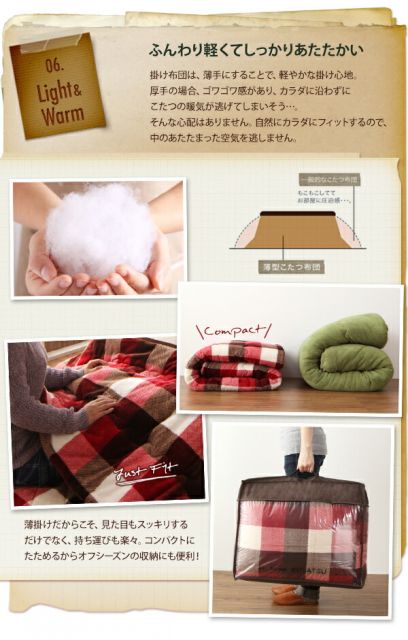 スーパSALE10倍＆4時間限定10％OFF こたつ布団セット チェック柄はっ水こたつ布団 掛布団&敷布団2点セット 4尺長方形(80×120cm)天板対応