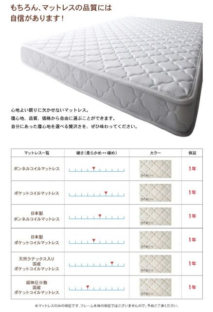 スーパSALE10倍＆4時間限定10％OFF ホテル仕様デザインダブルクッションベッド 国産ボンネルコイルマットレス付き セミシングル