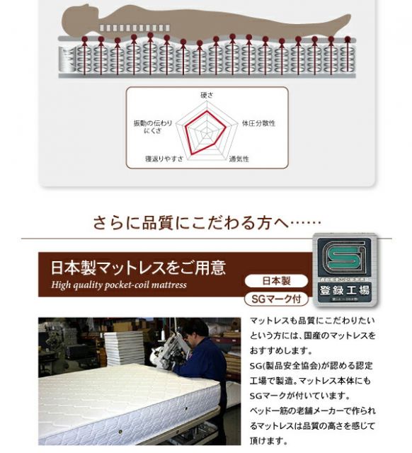 スーパSALE10倍＆4時間限定10％OFF ホテル仕様デザインダブルクッションベッド 天然ラテックス入り国産ポケットコイルマットレス付き セミダブル