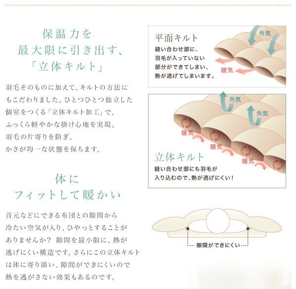 スーパSALE10倍＆4時間限定10％OFF MITAS寝具SELECT 羽毛布団 国内洗浄羽毛 スペイン産ホワイトダックダウン93%ロイヤルゴールドラベル 羽毛布団10点セット ベッドタイプ キング10点セット