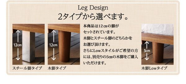 スーパSALE10倍＆4時間限定10％OFF デザインボードベッド ベッドフレームのみ 木脚タイプ セミシングル ショート丈