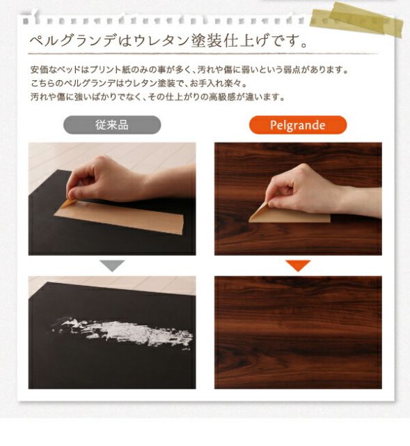 スーパSALE10倍＆4時間限定10％OFF デザインすのこファミリーベッド スタンダードボンネルコイルマットレス付き ワイドK240(SD×2)