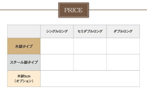 スーパSALE10倍＆4時間限定10％OFF デザインボードベッドロング ベッドフレームのみ 木脚タイプ シングル ロング丈