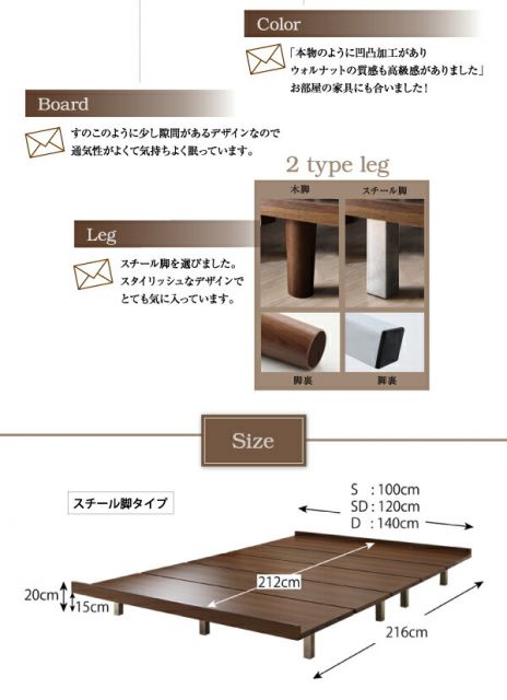 スーパSALE10倍＆4時間限定10％OFF デザインボードベッドロング ベッドフレームのみ 木脚タイプ ダブル ロング丈