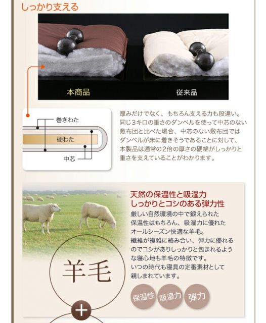 スーパSALE10倍＆4時間限定10％OFF 布団が使えるデザインローベッド スタンダードポケットコイルマットレス付き ワイドK240(SD×2)