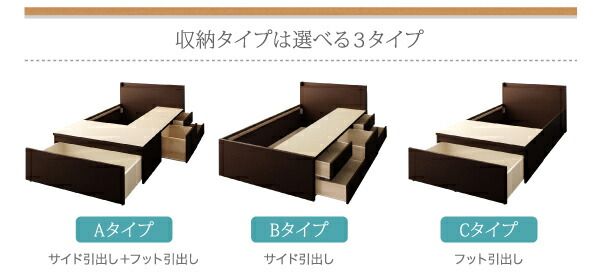スーパSALE10倍＆4時間限定10％OFF お客様組立 大容量収納ファミリーチェストベッド ベッドフレームのみ A+C ワイドK240(SD×2)