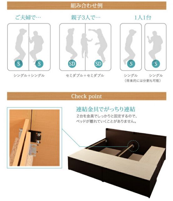 スーパSALE10倍＆4時間限定10％OFF お客様組立 大容量収納ファミリーチェストベッド ベッドフレームのみ B+C ワイドK240(SD×2)