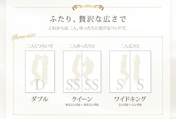 スーパSALE10倍＆4時間限定10％OFF モダンライト・コンセント付きすのこベッド スタンダードボンネルコイルマットレス付き クイーン(SS×2)