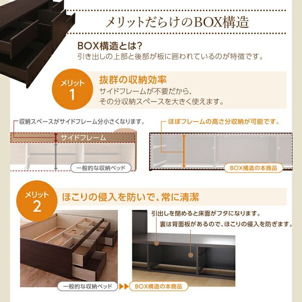 スーパSALE10倍＆4時間限定10％OFF ベッド 収納付きベッド マットレス付き 収納 収納付 収納ベッド コンセント付 大容量 収納ボックス 引き出し キャスター付き 収納家具 本棚 薄型プレミアムボンネルコイルマットレス付 ダブル レギュラー丈