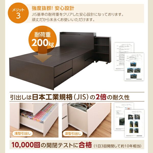 スーパSALE10倍＆4時間限定10％OFF ベッド 収納付きベッド マットレス付き 収納 収納付 収納ベッド コンセント付 大容量 収納ボックス 引き出し キャスター付き 収納家具 本棚 薄型プレミアムボンネルコイルマットレス付 ダブル レギュラー丈