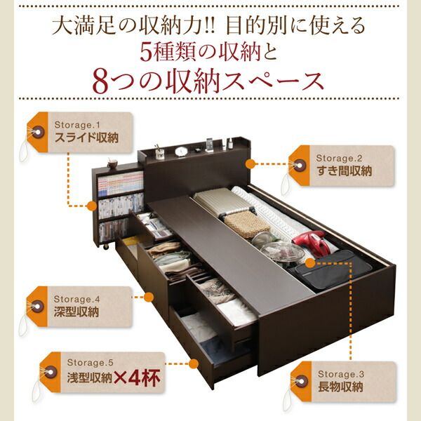 スーパSALE10倍＆4時間限定10％OFF ベッド 収納付きベッド マットレス付き 収納 収納付 収納ベッド コンセント付 大容量 収納ボックス 引き出し キャスター付き 収納家具 本棚 薄型プレミアムボンネルコイルマットレス付 ダブル レギュラー丈
