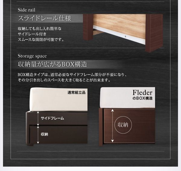 スーパSALE10倍＆4時間限定10％OFF お客様組立 国産 棚・コンセント付き収納ベッド マルチラススーパースプリングマットレス付き すのこ仕様 セミダブル