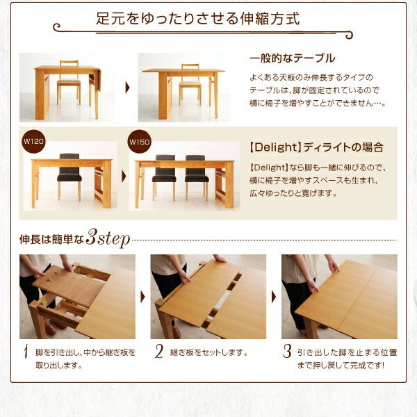 スーパSALE10倍＆4時間限定10％OFF 3段階伸縮 収納ラック付 エクステンションダイニング 6人 7点セット(テーブル+チェア6脚) W120-180