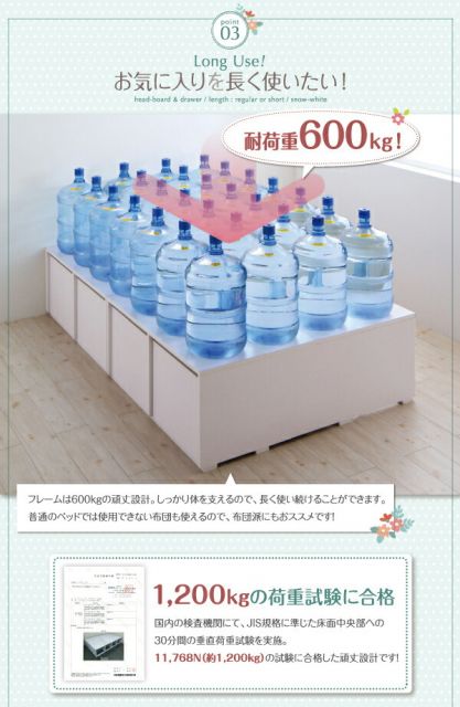 スーパSALE10倍＆4時間限定10％OFF 衣装ケースも入る大容量収納ベッド 薄型プレミアムポケットコイルマットレス付き 引き出しなし セミダブル