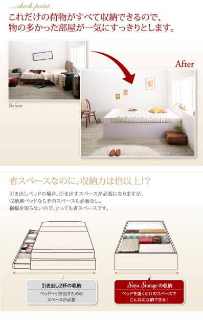 大容量収納庫付きベッド 薄型プレミアムボンネルコイルマットレス付き 深型 ホコリよけ床板 シングル