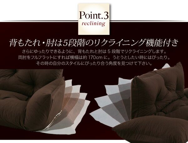 スーパSALE10倍＆4時間限定10％OFF フロアソファ フロアカウチソファ 2P
