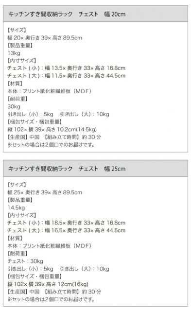 スーパSALE10倍＆4時間限定10％OFF キッチン収納 3方向から取り出せる!キッチンすき間収納ラック ガラス扉タイプ 幅20