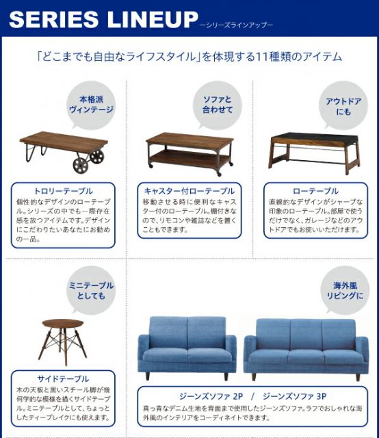 スーパSALE10倍＆4時間限定10％OFF テイストファニチャー（収納シリーズ） 西海岸テイストヴィンテージデザインリビング家具シリーズ リビングボード 幅120