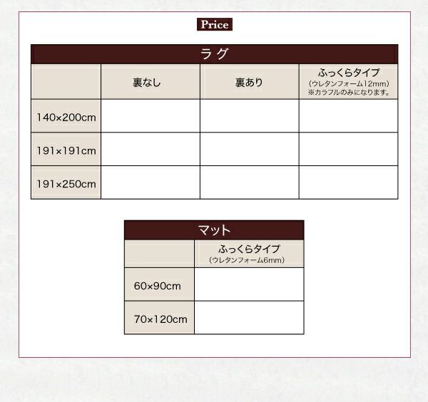 スーパSALE10倍＆4時間限定10％OFF 自然素材ラグ 純国産ラインデザインい草ラグ 裏地なし 140×200cm