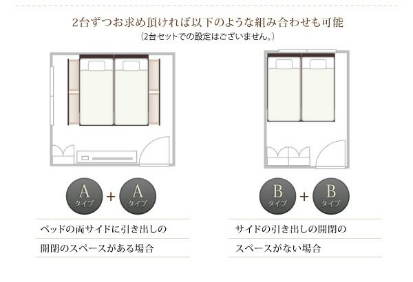 スーパSALE10倍＆4時間限定10％OFF お客様組立 連結 棚・コンセント付すのこ収納ベッド スタンダードボンネルコイルマットレス付き Bタイプ セミダブル