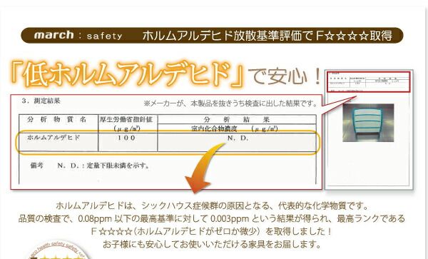 スーパSALE10倍＆4時間限定10％OFF 子供用収納 ソフト素材キッズファニチャーシリーズ ランドセルラック randy ランディ
