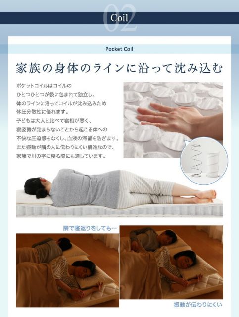 スーパSALE10倍＆4時間限定10％OFF MITAS寝具SELECT マットレス 折りたたみ 折り畳み 収納 来客用 ゲスト ポケットコイル 快眠 敷布団 薄型 軽量 高通気 キング レギュラー丈
