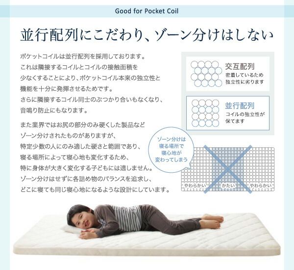 スーパSALE10倍＆4時間限定10％OFF MITAS寝具SELECT マットレス 折りたたみ 折り畳み 収納 来客用 ゲスト ポケットコイル 快眠 敷布団 薄型 軽量 高通気 キング レギュラー丈