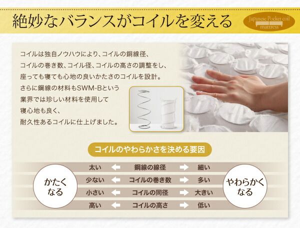スーパSALE10倍＆4時間限定10％OFF ショート丈分割式 脚付きマットレスベッド 国産ポケット マットレスベッド セミダブル ショート丈 脚22cm