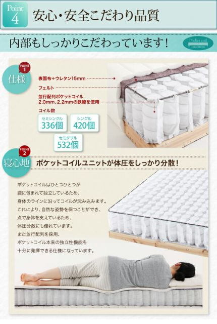 スーパSALE10倍＆4時間限定10％OFF MITAS寝具SELECT ショート丈分割式脚付き マットレスベッド ポケットお買い得ベッドパッド・シーツは別売り シングル ショート丈脚22cm