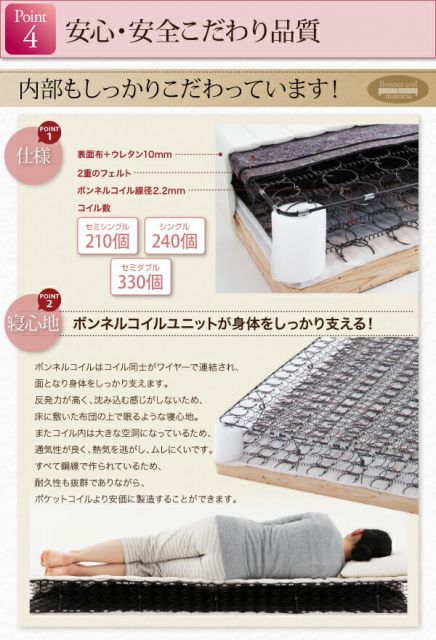 スーパSALE10倍＆4時間限定10％OFF MITAS寝具SELECT ショート丈分割式 脚付きマットレスベッド ボンネル マットレスベッド お買い得ベッドパッド・シーツは別売り セミダブル ショート丈 脚15cm