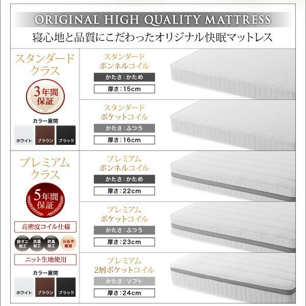 スーパSALE10倍＆4時間限定10％OFF 搬入・組立・簡単 寝心地が選べる ホテルダブルクッション 脚付きマットレスボトムベッド ベッドフレームのみ セミダブル