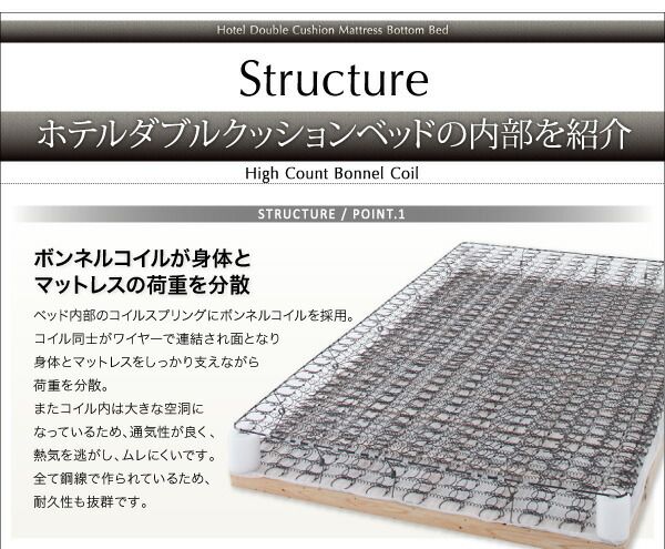 スーパSALE10倍＆4時間限定10％OFF 搬入・組立・簡単 寝心地が選べる ホテルダブルクッション 脚付きマットレスボトムベッド スタンダードポケットコイルマットレス付き シングル