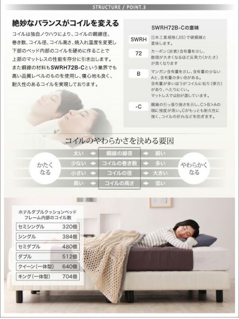 スーパSALE10倍＆4時間限定10％OFF 搬入・組立・簡単 寝心地が選べる ホテルダブルクッション 脚付きマットレスボトムベッド スタンダードポケットコイルマットレス付き シングル