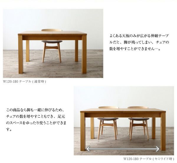 スーパSALE10倍＆4時間限定10％OFF 最大205cm 3段階伸縮 ワイドサイズデザイン ダイニング 6人 7点セット(テーブル+チェア6脚) W120-180