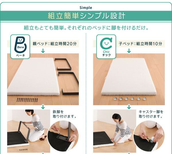スーパSALE10倍＆4時間限定10％OFF 親子ベッド 薄型軽量ボンネルコイルマットレス付き 下段ベッド シングル ショート丈